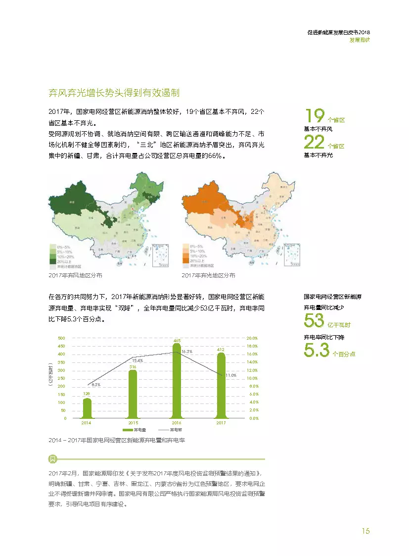 分布式装机60GW以上---国家电网发布《促进新能源发展白皮书（2018）》