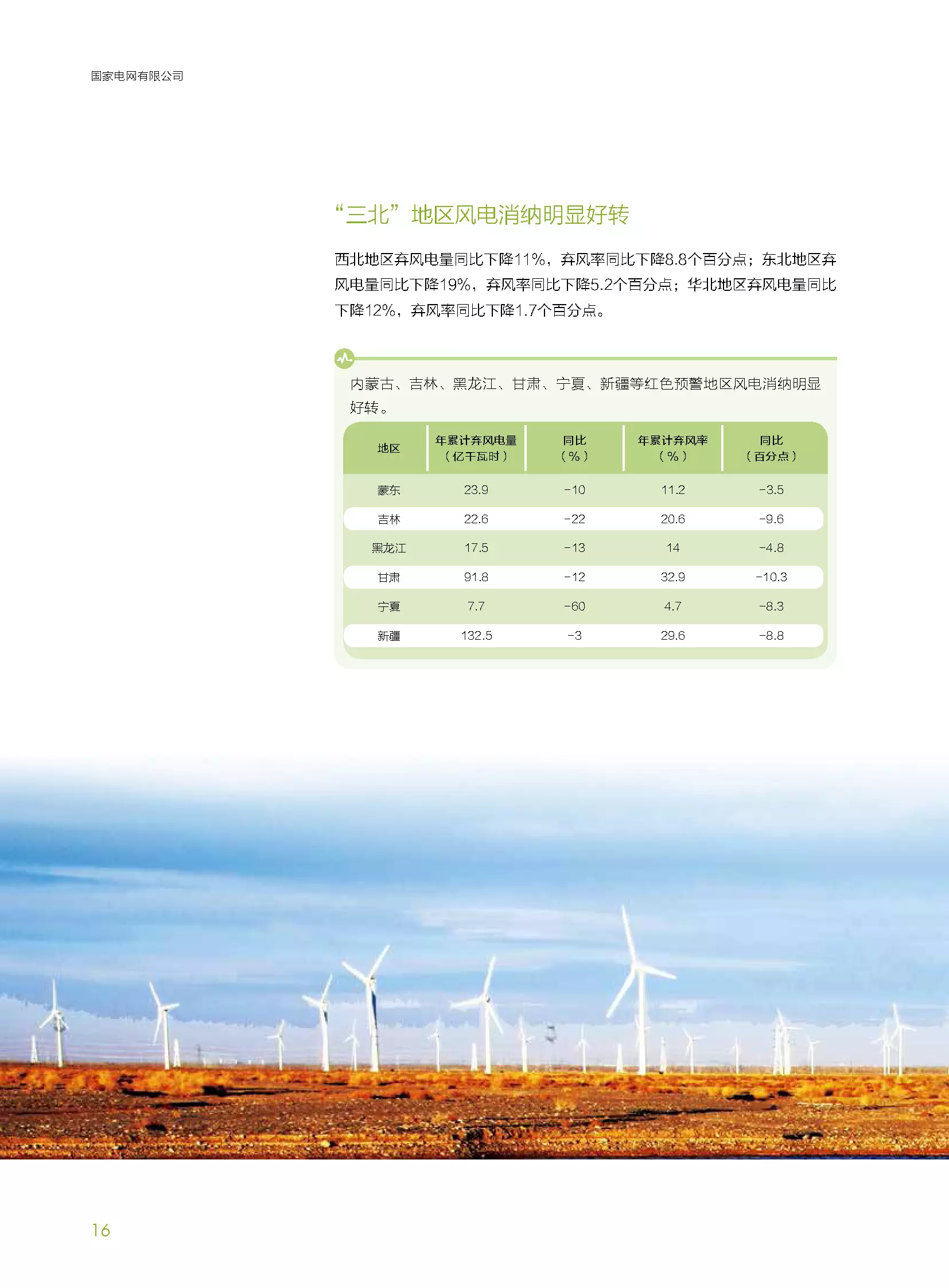 分布式装机60GW以上---国家电网发布《促进新能源发展白皮书（2018）》