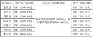 光动互联助河北汉信定州7户分布式光伏发电系统试点项目安全运行