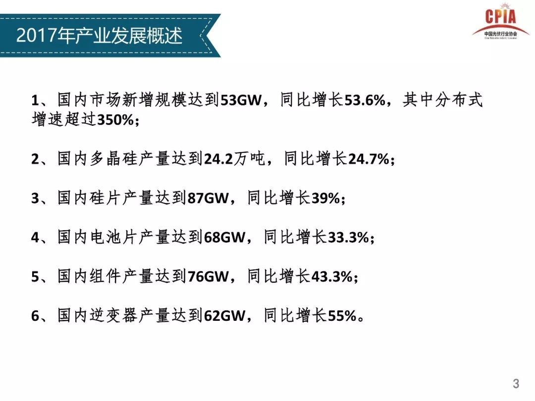 独家重磅全解析----光伏行业2017年发展回顾与2018年供需情况预测---中国光伏行业协会副理事长兼秘书长王勃华