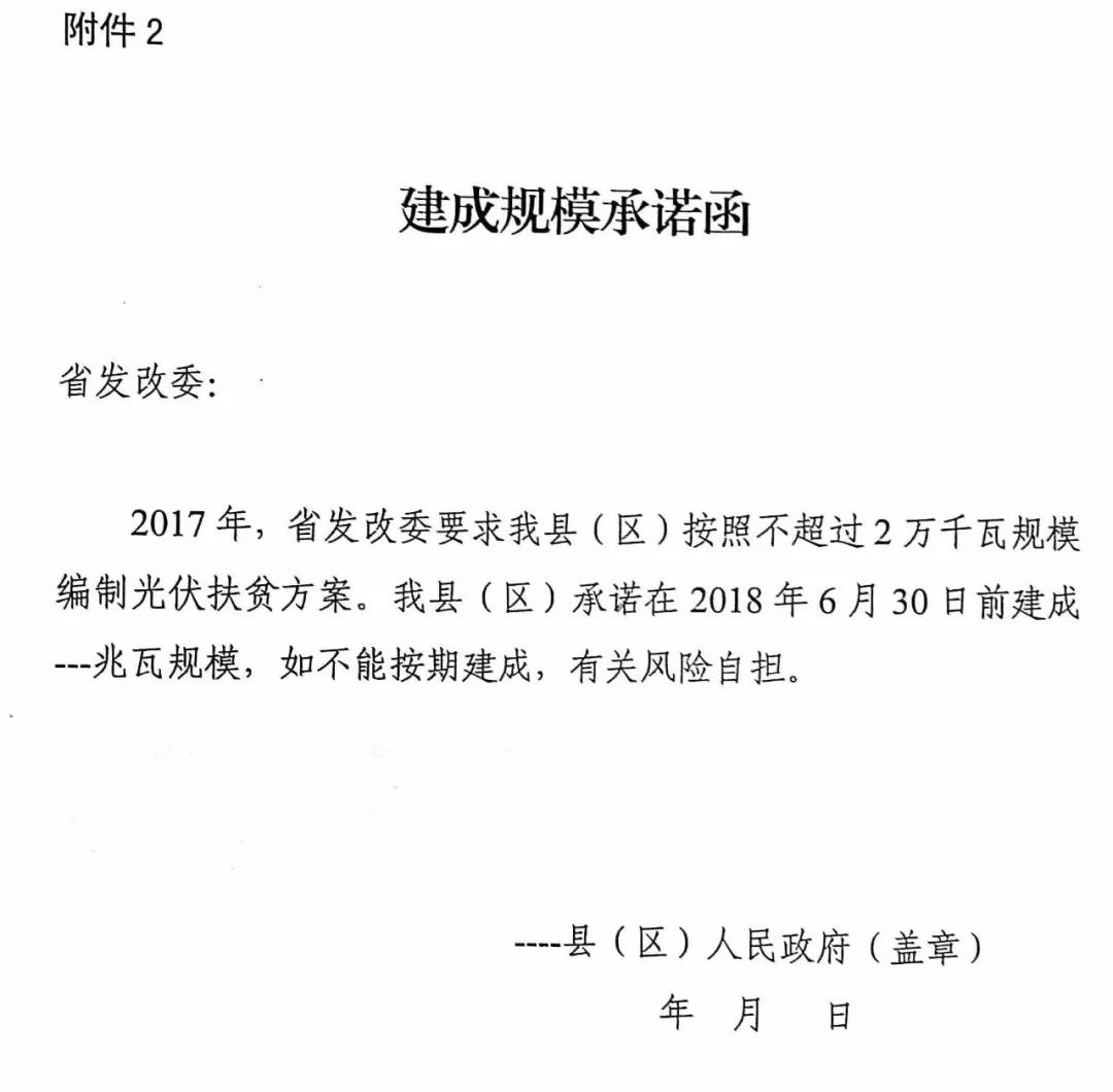 20180518陕发改新能源〔2018〕615号-关于确认集中式光伏扶贫项目建设规模的通知