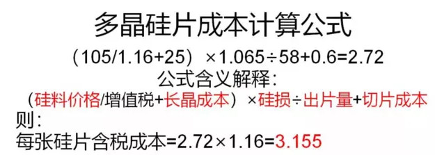 20180522多晶硅片跌破现金成本！普通多晶组件盈利能力远好于普通单晶盈利能力