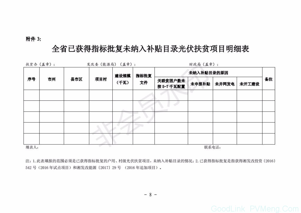 20180522湘扶办联[2018]5号-关于对纳入国家补助目录光伏扶贫项目有关情况核查的通知