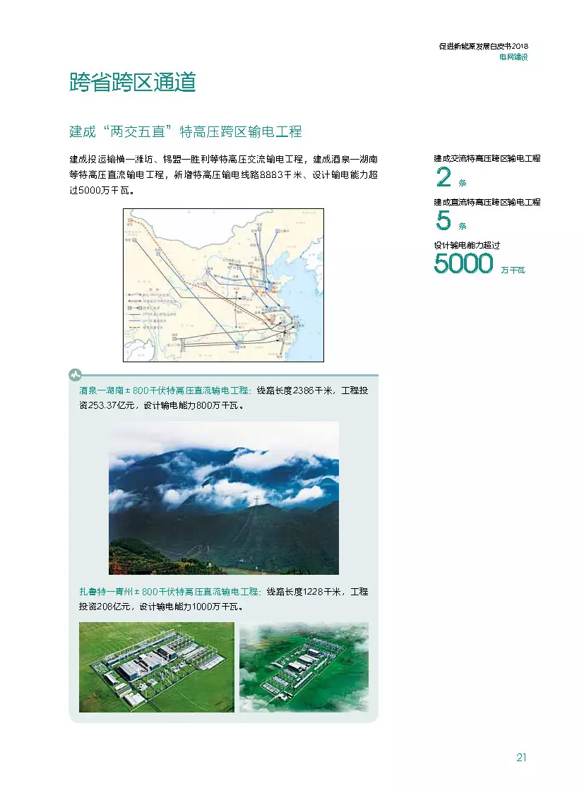 分布式装机60GW以上---国家电网发布《促进新能源发展白皮书（2018）》