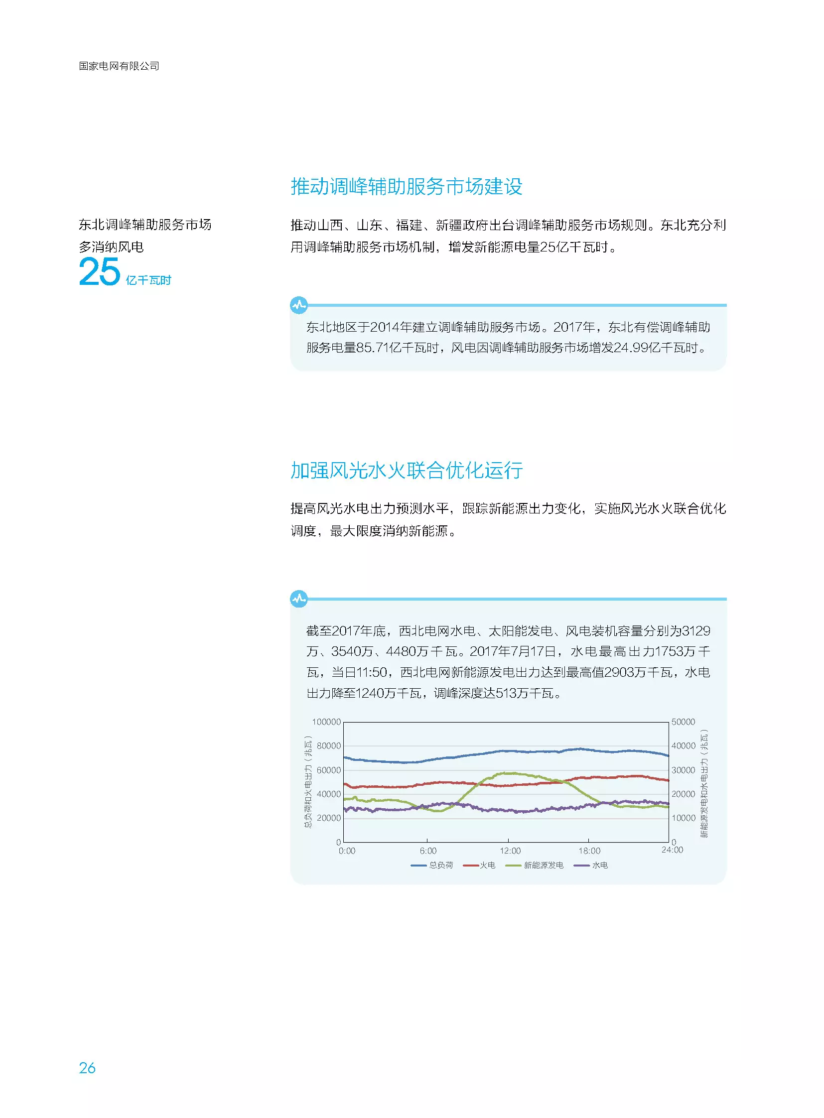 分布式装机60GW以上---国家电网发布《促进新能源发展白皮书（2018）》