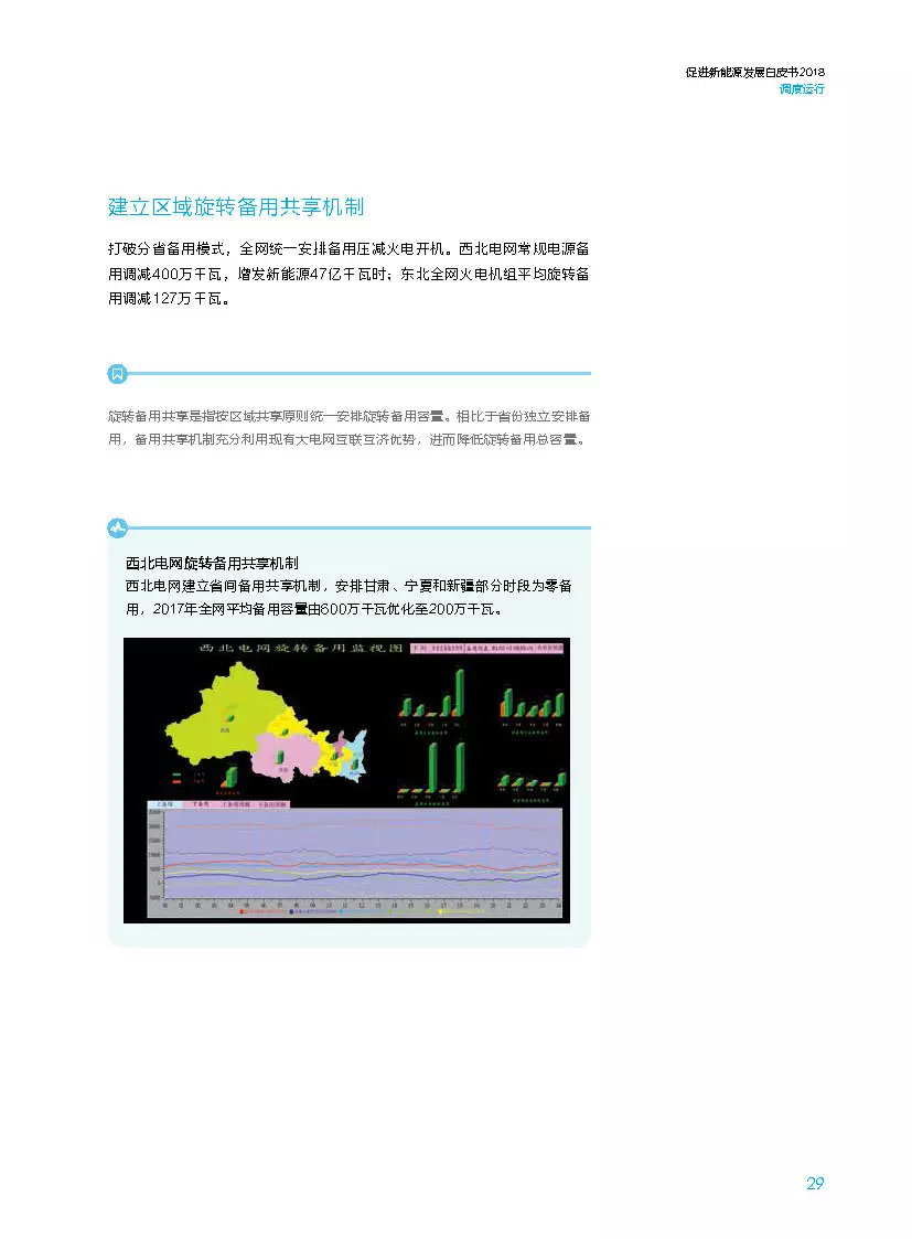 分布式装机60GW以上---国家电网发布《促进新能源发展白皮书（2018）》