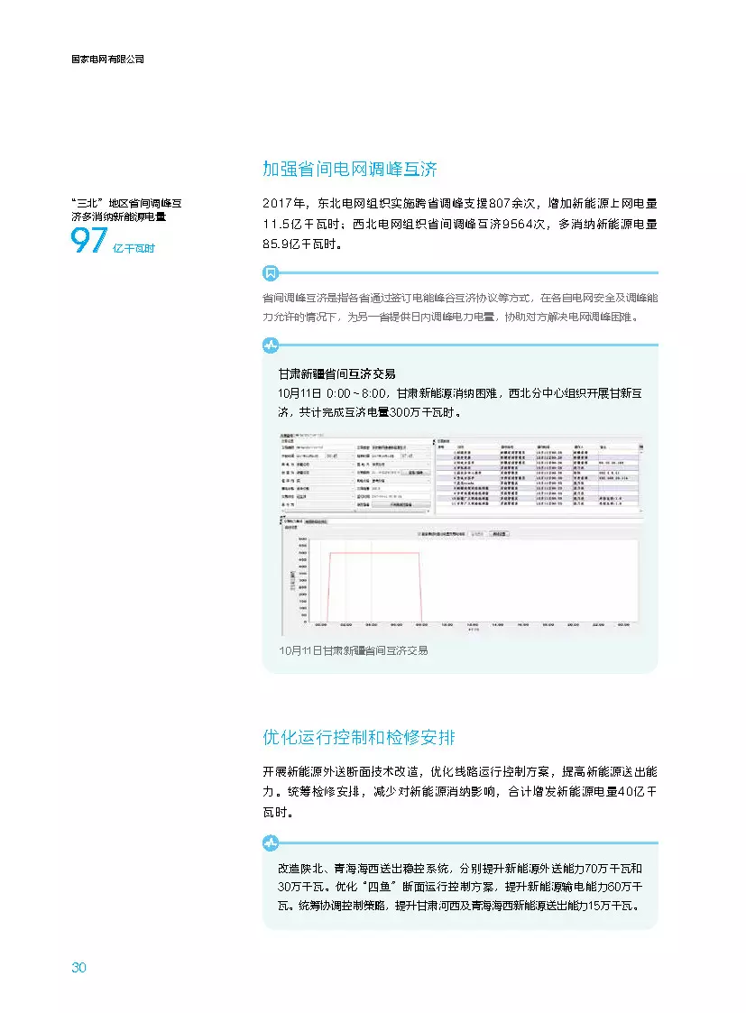 分布式装机60GW以上---国家电网发布《促进新能源发展白皮书（2018）》