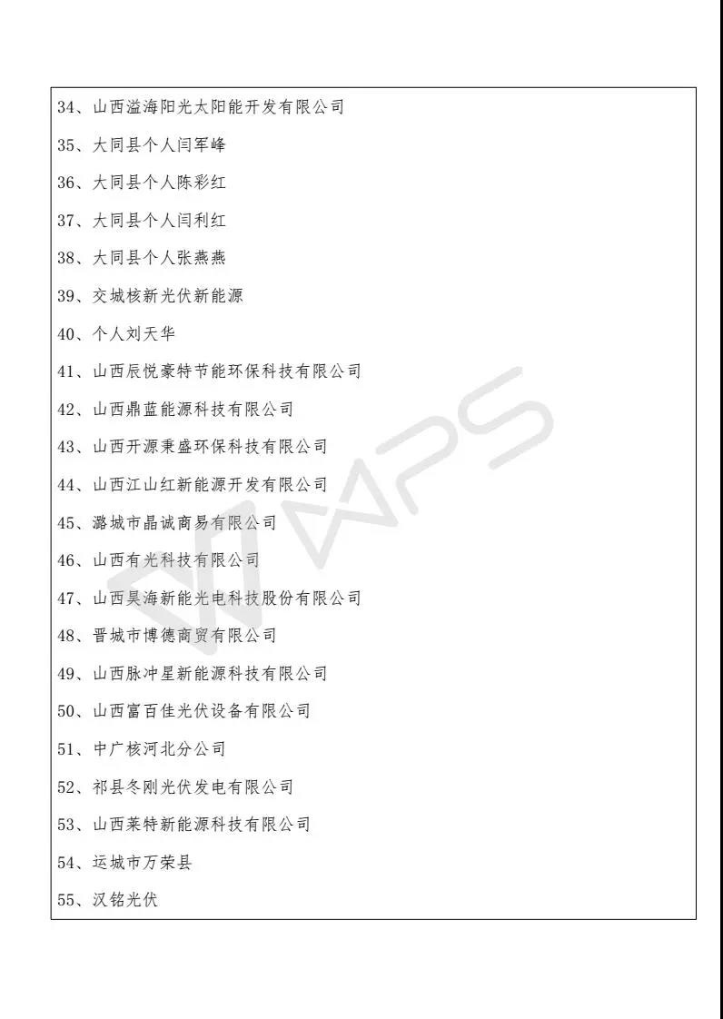 山西省太阳能协会统计：823号文影响项目13589个、规模268MW