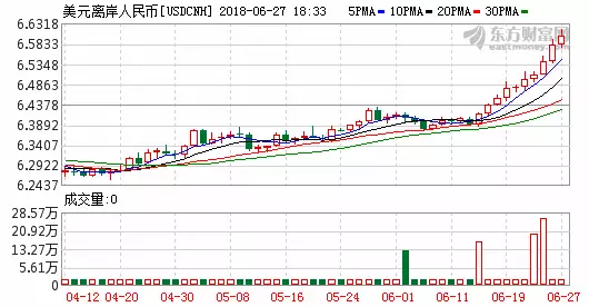 中央斩钉截铁，几乎所有补贴都停了……