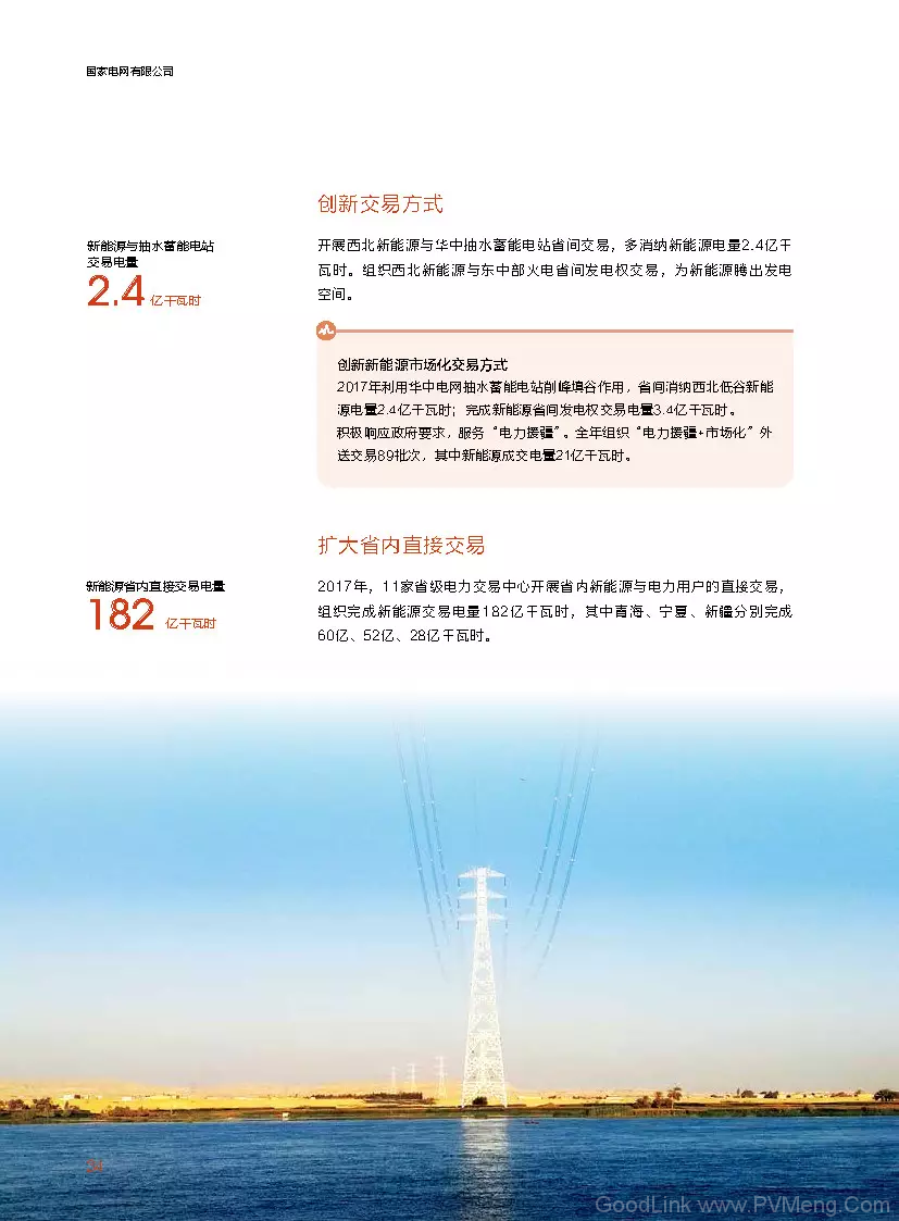 分布式装机60GW以上---国家电网发布《促进新能源发展白皮书（2018）》