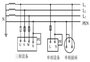 原创‖技术‖农村户用光伏发电系统中开关电器N相是否断开20190217