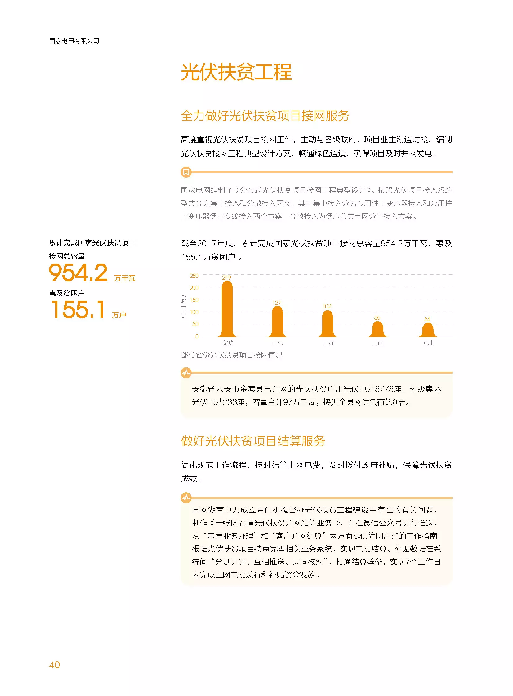 分布式装机60GW以上---国家电网发布《促进新能源发展白皮书（2018）》