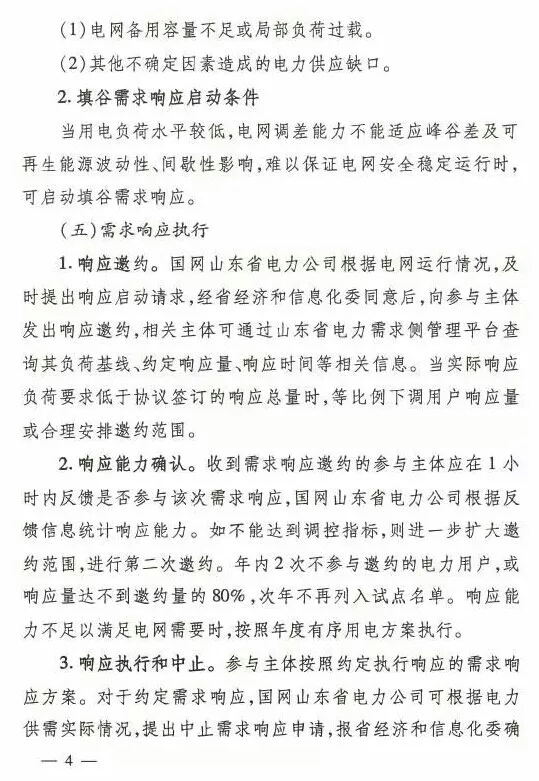 20180710鲁经信电力〔2018〕244号-关于开展电力需求响应市场试点工作的通知