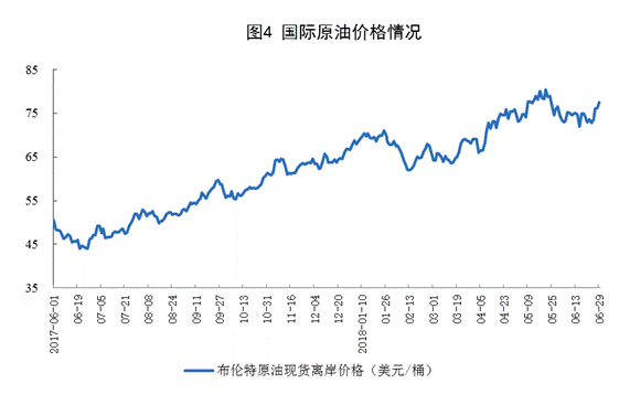 国家统计局：6月份能源生产基本平稳、太阳能发电增长21.1% 加快6.3个百分点