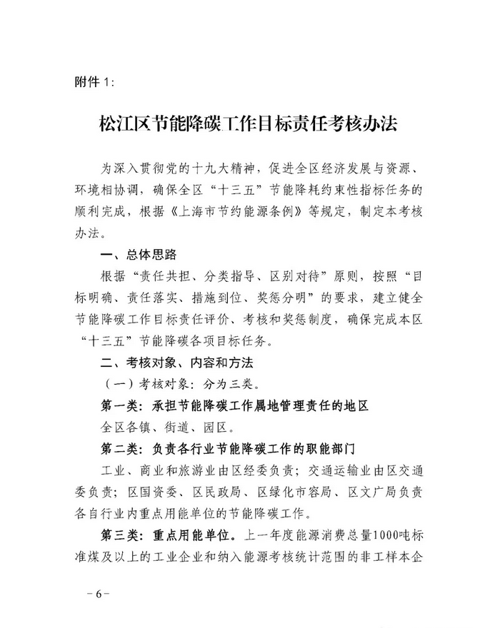 20180514沪松府规〔2018〕5号-关于印发《关于加强节能降碳管理工作的若干意见》及相关办法的通知