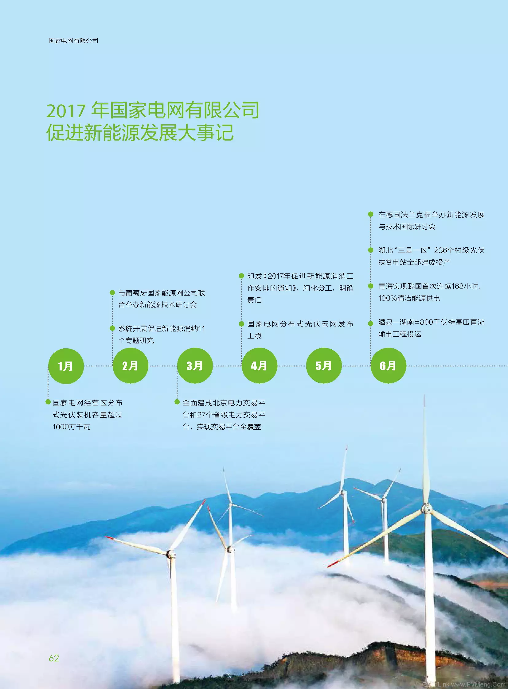 分布式装机60GW以上---国家电网发布《促进新能源发展白皮书（2018）》