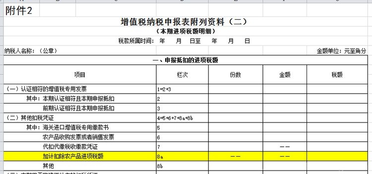 税务总局发文修改申报表，5月1日后仍可开具17%、11%税率的发票