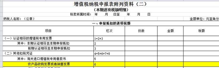 税务总局发文修改申报表，5月1日后仍可开具17%、11%税率的发票