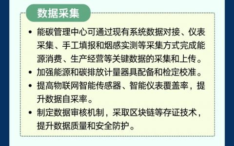 一图读懂||《工业企业和园区数字化能碳管理中心建设指南》20250318