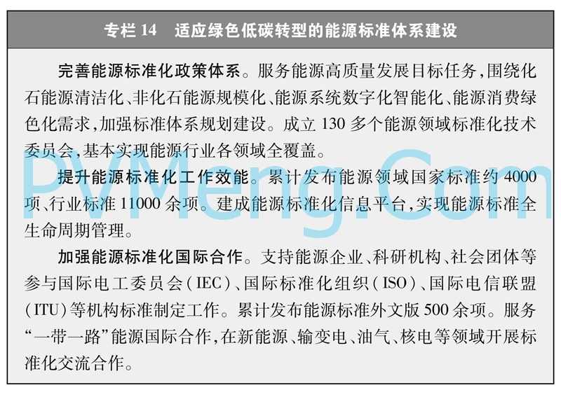 国务院新闻办公室发布《中国的能源转型》白皮书20240829