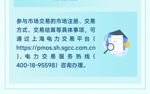 图解||《关于上海市贯彻落实新能源上网电价市场化改革有关事项的通知》20250805