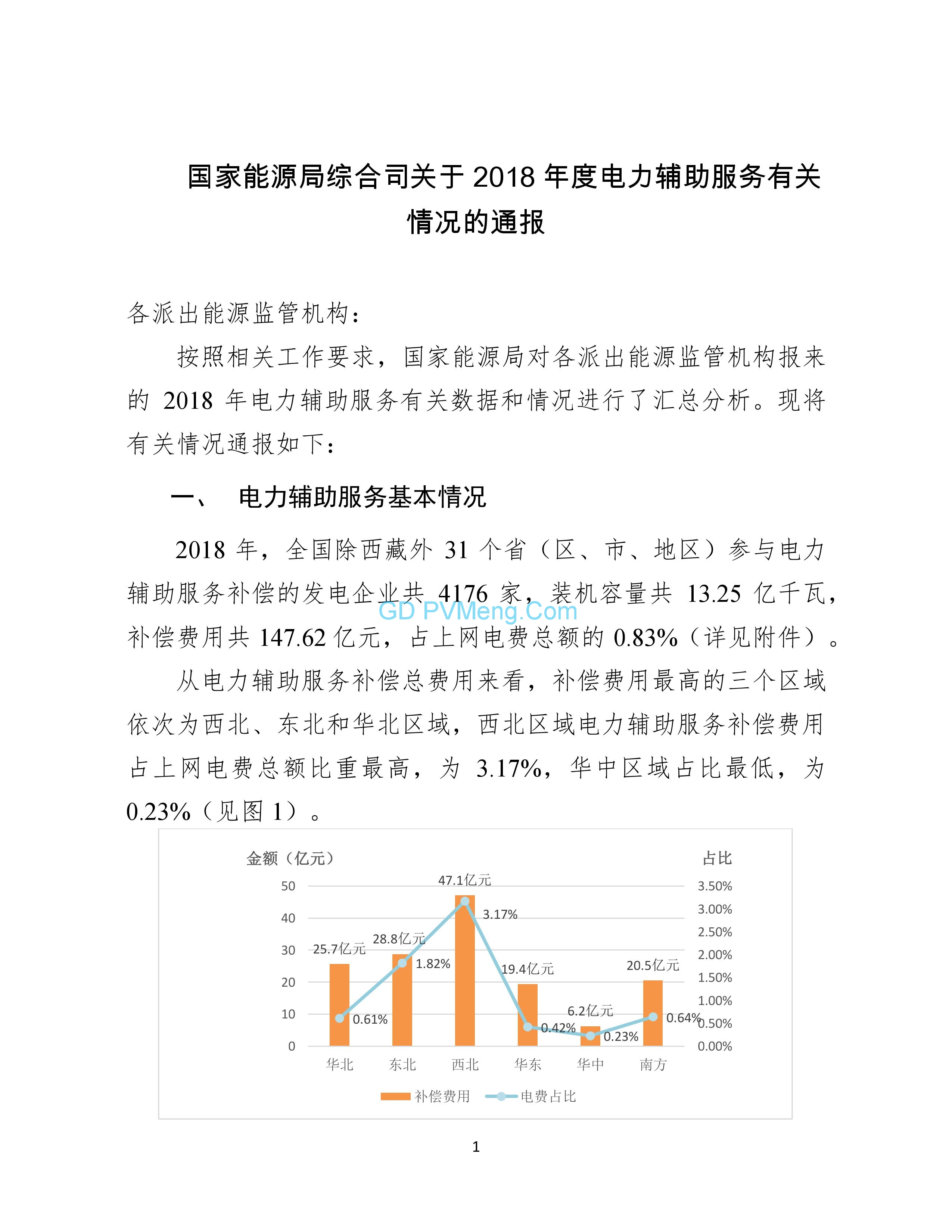 国家能源局综合司关于2018年度电力辅助服务有关情况的通报