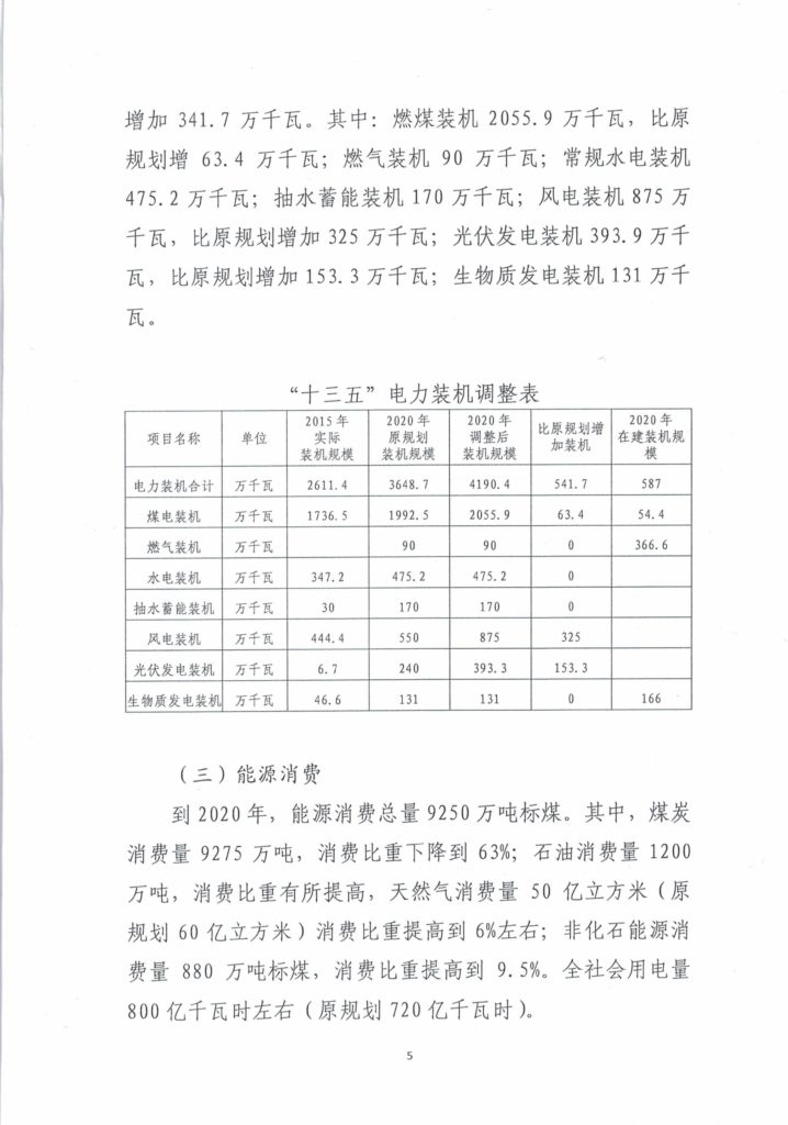 吉林省能源局关于印发吉林省能源发展“十三五”规划中期调整和实施意见的通知（吉能规划〔2019〕83号）20190306