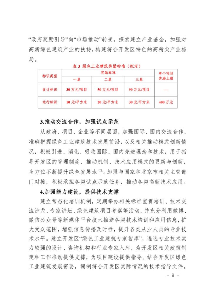 关于印发《北京经济技术开发区绿色工业建筑集中示范区创建方案》的通知（京建发〔2019〕26号）20190114