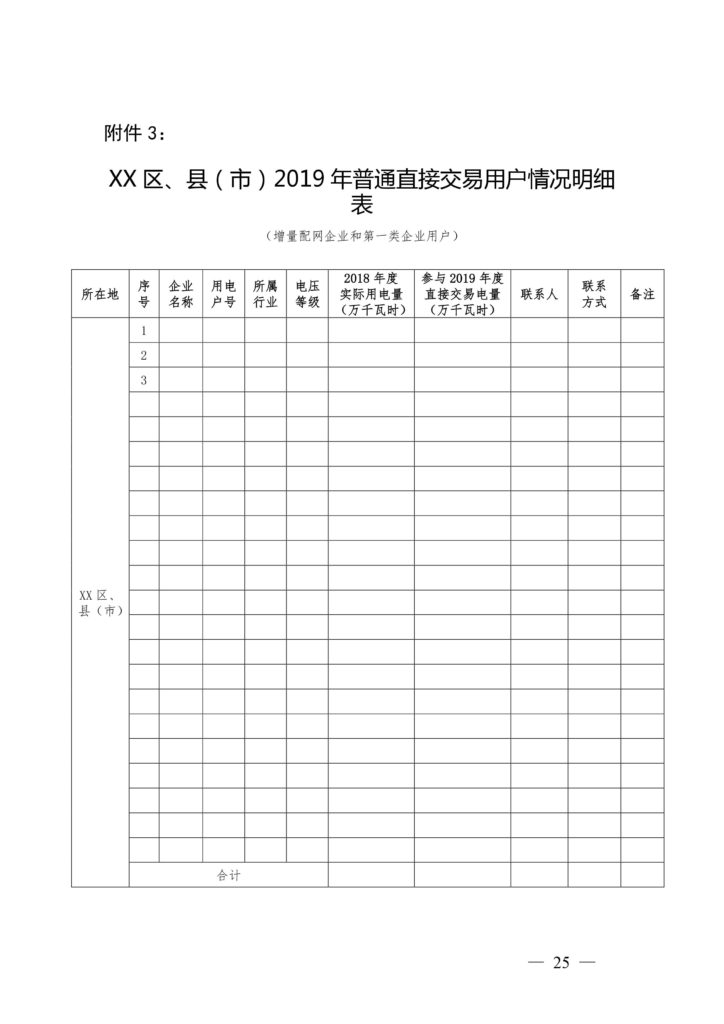 浙江省关于印发《2019年度浙江省电力直接交易试点工作方案》的通知（浙发改能源〔2019〕34号）20190123