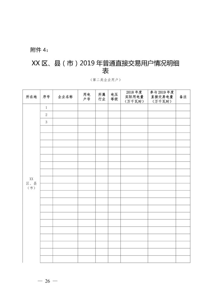 浙江省关于印发《2019年度浙江省电力直接交易试点工作方案》的通知（浙发改能源〔2019〕34号）20190123