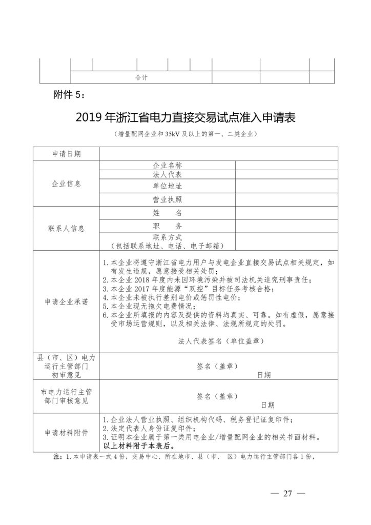 浙江省关于印发《2019年度浙江省电力直接交易试点工作方案》的通知（浙发改能源〔2019〕34号）20190123