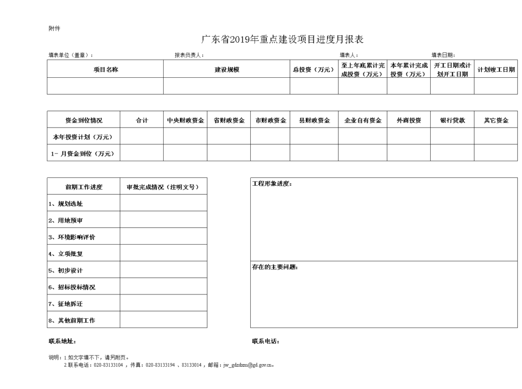 广东省发展改革委关于下达广东省2019年重点建设项目计划的通知（粤发改投资〔2019〕98号）20190321