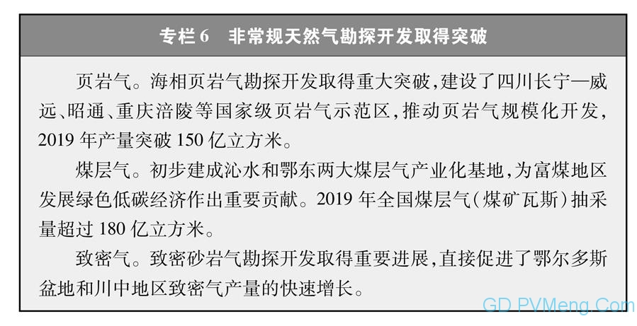 国务院新闻办发布：《新时代的中国能源发展》白皮书（2020年12月）