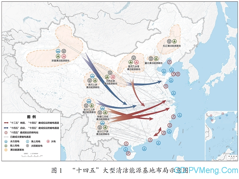 中国国民经济和社会发展第十四个五年规划和2035年远景目标纲要 20210312