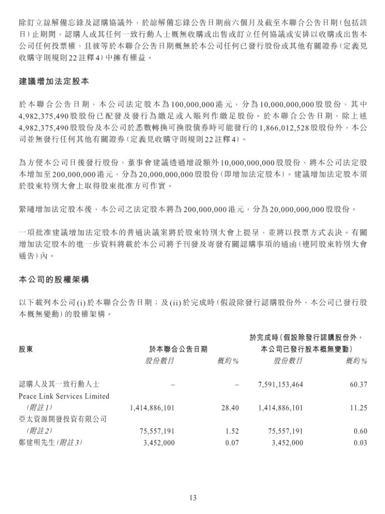 20190109顺风清洁能源(01165)公告- 拟向中核产业基金与华丰以投资管理人身份共同管理的公司增发75.91亿股  控股股东易主