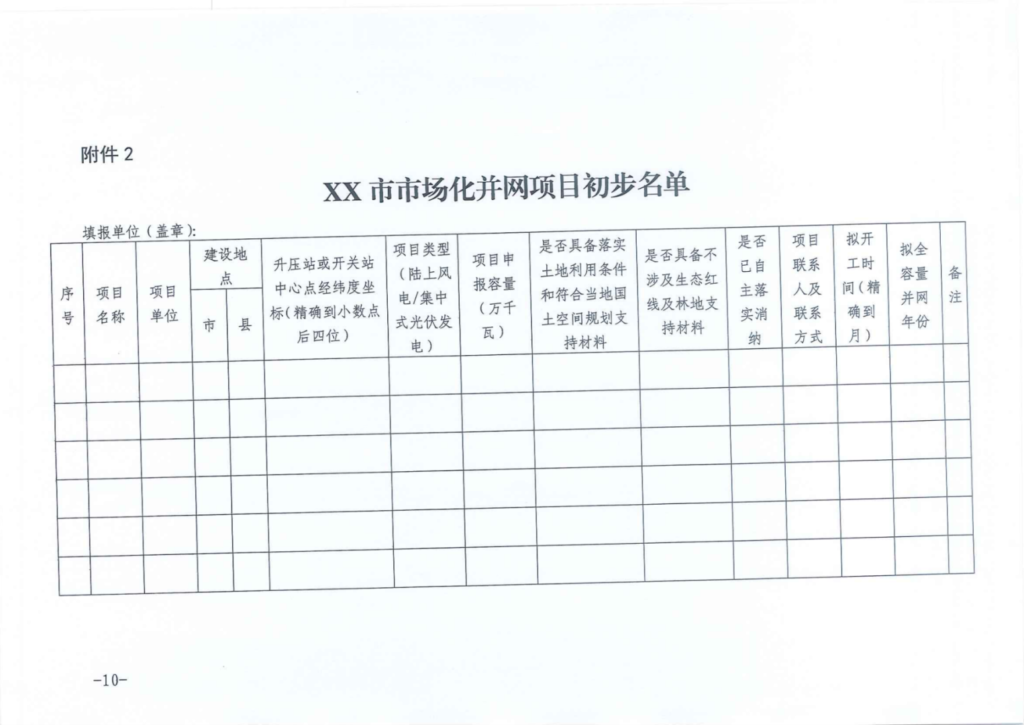 山东省能源局关于2021年风电、光伏发电项目建设有关事项的通知（鲁能源新能〔2021〕116号）20210615