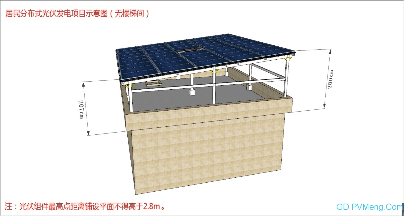 《珠海市发展和改革局关于进一步规范分布式光伏发电项目建设管理工作的通知（征求意见稿）》征求公众意见的通告20210616