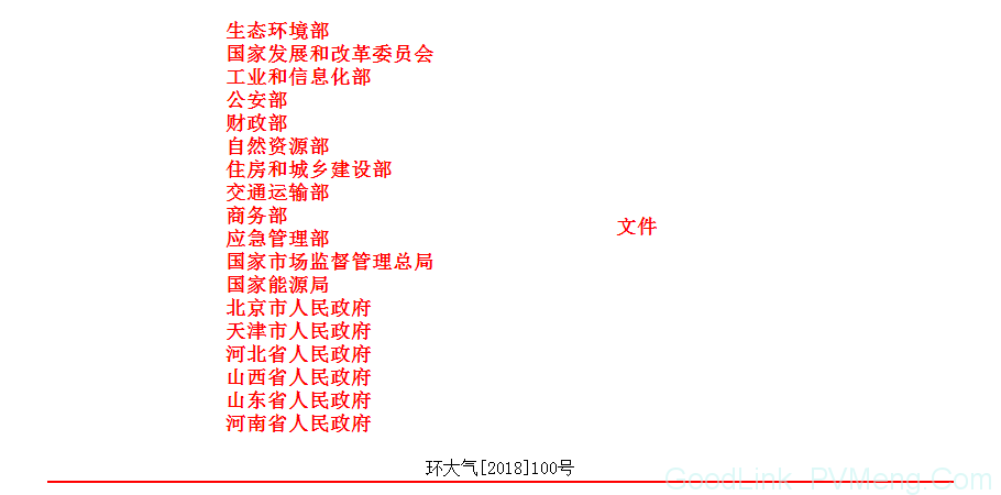 20180921环大气[2018]100号-关于印发《京津冀及周边地区2018-2019年秋冬季大气污染综合治理攻坚行动方案》的通知