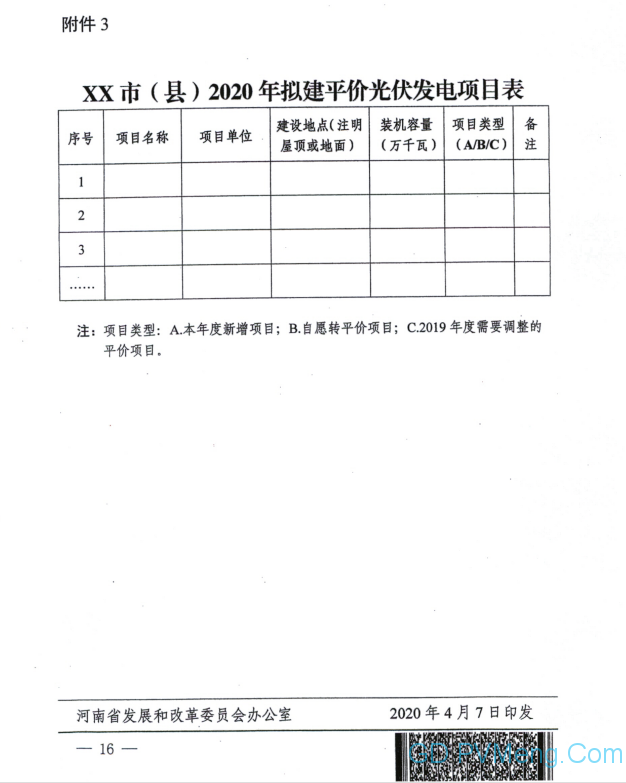 河南省发改委关于组织开展2020年风电、光伏发电项目建设的通知（豫发改新能源〔2020〕245号）20200407