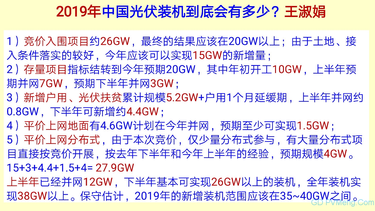 王斯成：要在2年内将光伏度电成本降到0.40元/kWh以下 10年内电价降到0.10元/kWh