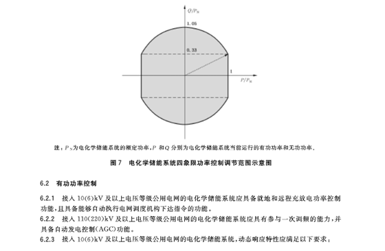 GB∕T36548-2018电化学储能系统接入电网技术规定