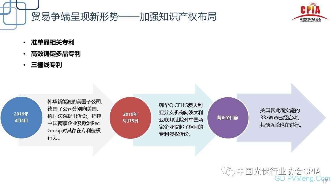 王勃华：光伏行业2019年上半年回顾与下半年展望