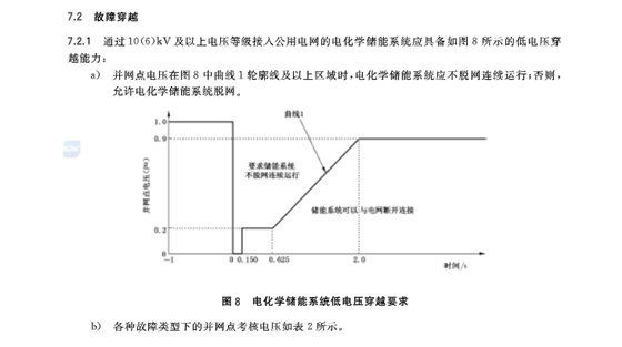 GB∕T36548-2018电化学储能系统接入电网技术规定