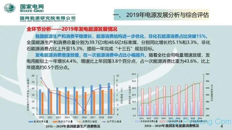 国网能源研究院：中国新能源发电分析报告丨20200712