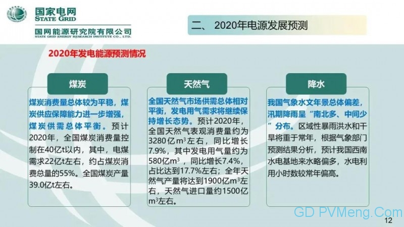 国网能源研究院：中国新能源发电分析报告丨20200712