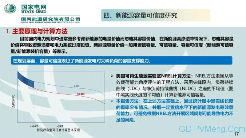 国网能源研究院：中国新能源发电分析报告丨20200712