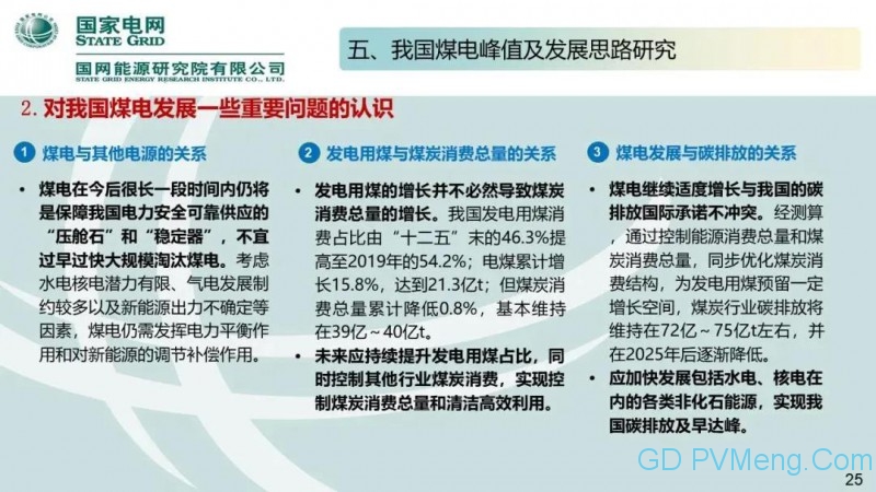 国网能源研究院：中国新能源发电分析报告丨20200712