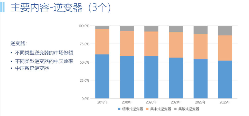 20190117中国光伏产业发展路线图（2018年版）（中国光伏行业协会）