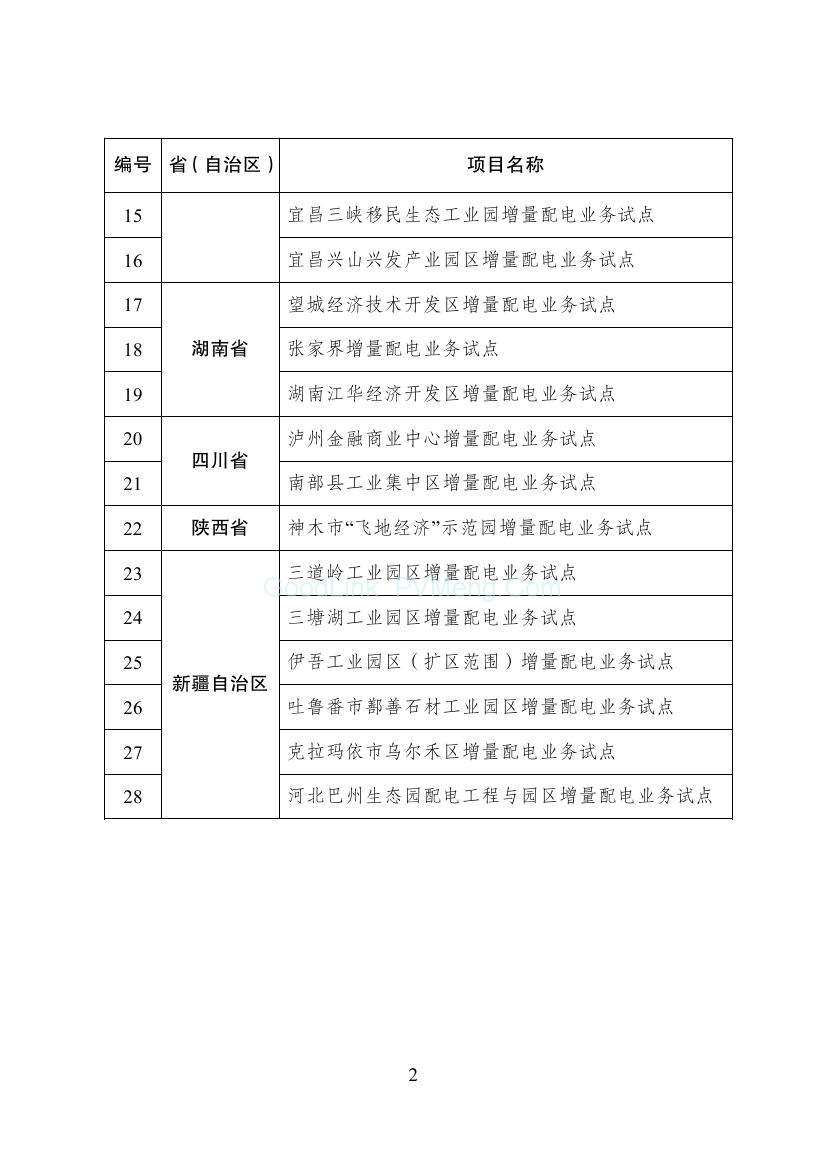 20180625发改经体〔2018〕956号-关于规范开展第三批增量配电业务改革试点的补充通知