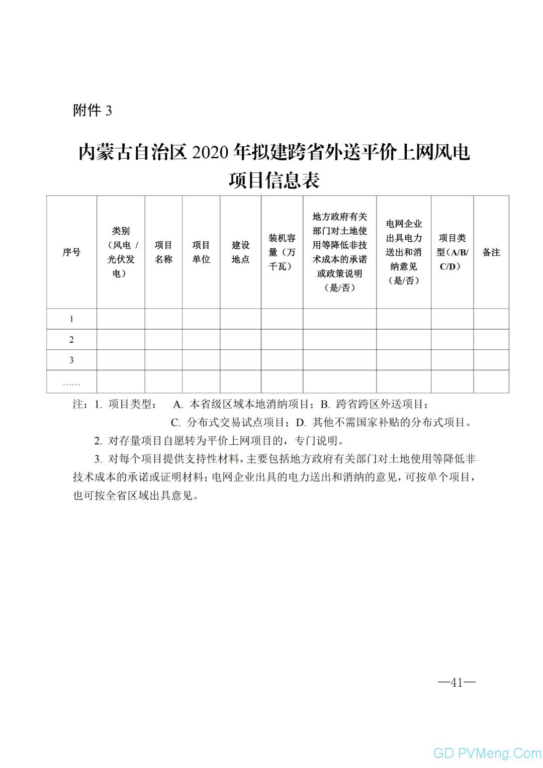 内蒙古能源局转发关于国家能源局关于2020年风电、光伏发电项目建设有关事项的通知（内能新能字〔2020〕170号）20200324